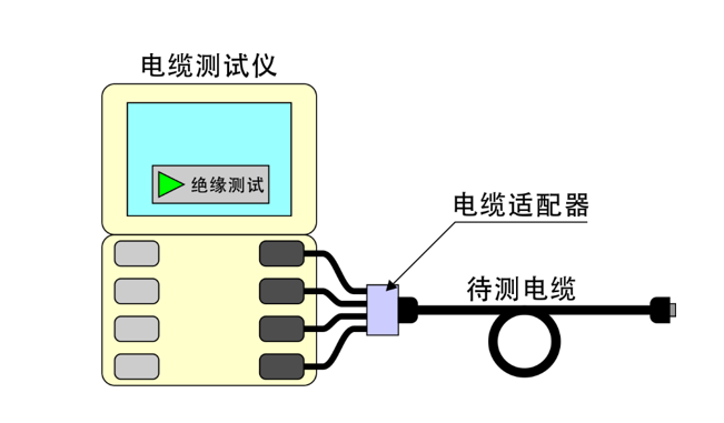 线缆测试仪_04